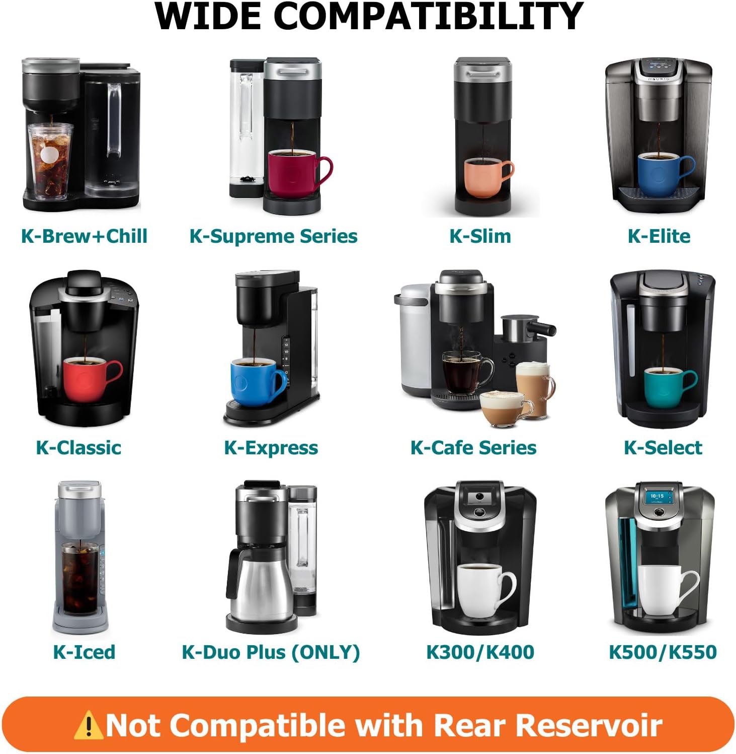 Keurig 스타터 키트 교체품, K-Classic, K-Express, K-Supreme, K-Slim, K-Iced, K-