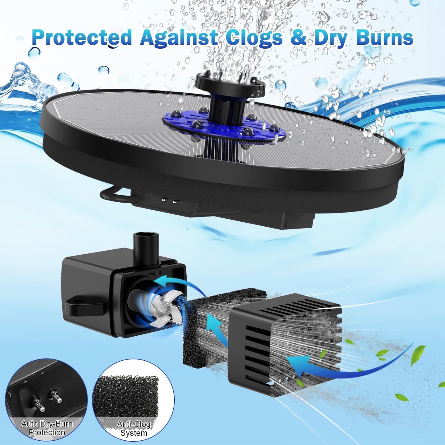SZMP 3.5W Upgraded Glass Panel Solar Fountain with Auto White LED Night Show, Anti-Drift & Run-Dry Protection, 7 Nozzles Floating Bird Bath Fountain for Garden, Pond, Outdoor (Black)