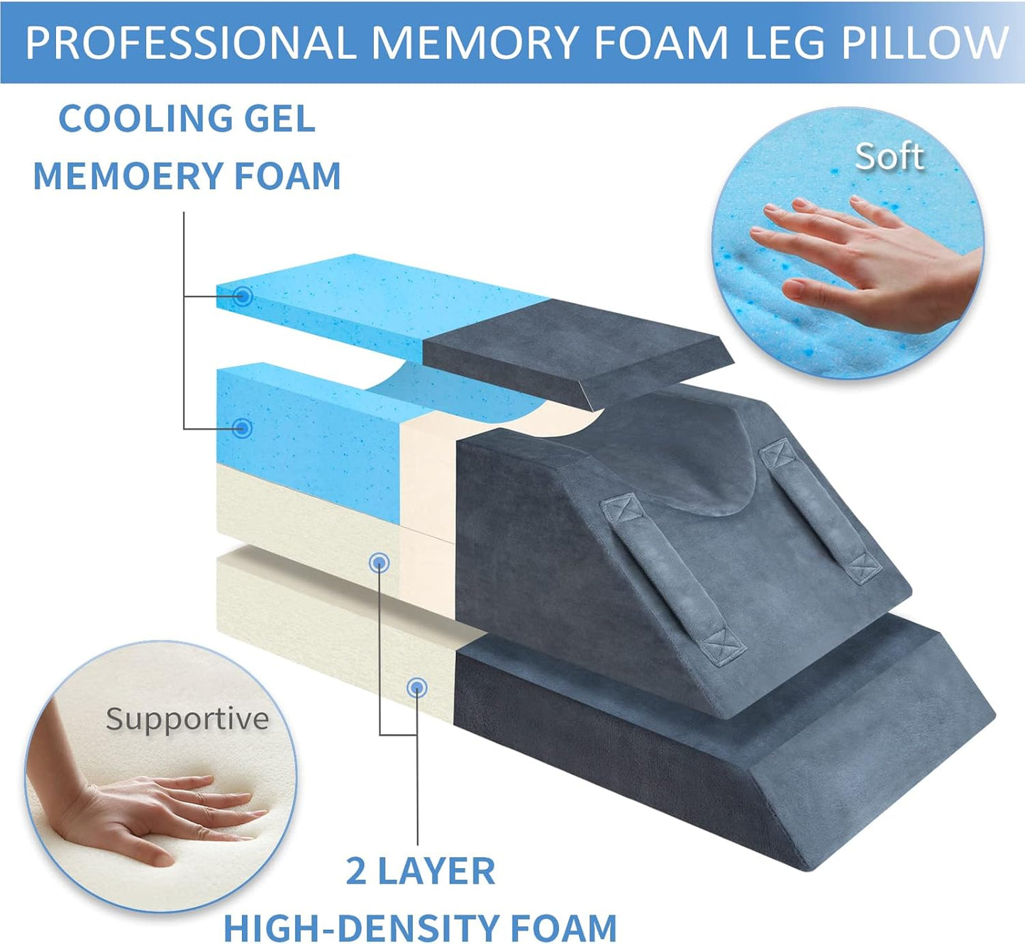 KingPavonini 4-Height Adjustable Leg Elevation Pillows for After Surgery, Injuries, or Rest, Memory Foam Leg Pillows for Sleeping with 3 Handles and Insert Pad, Washable Velvet Cover
