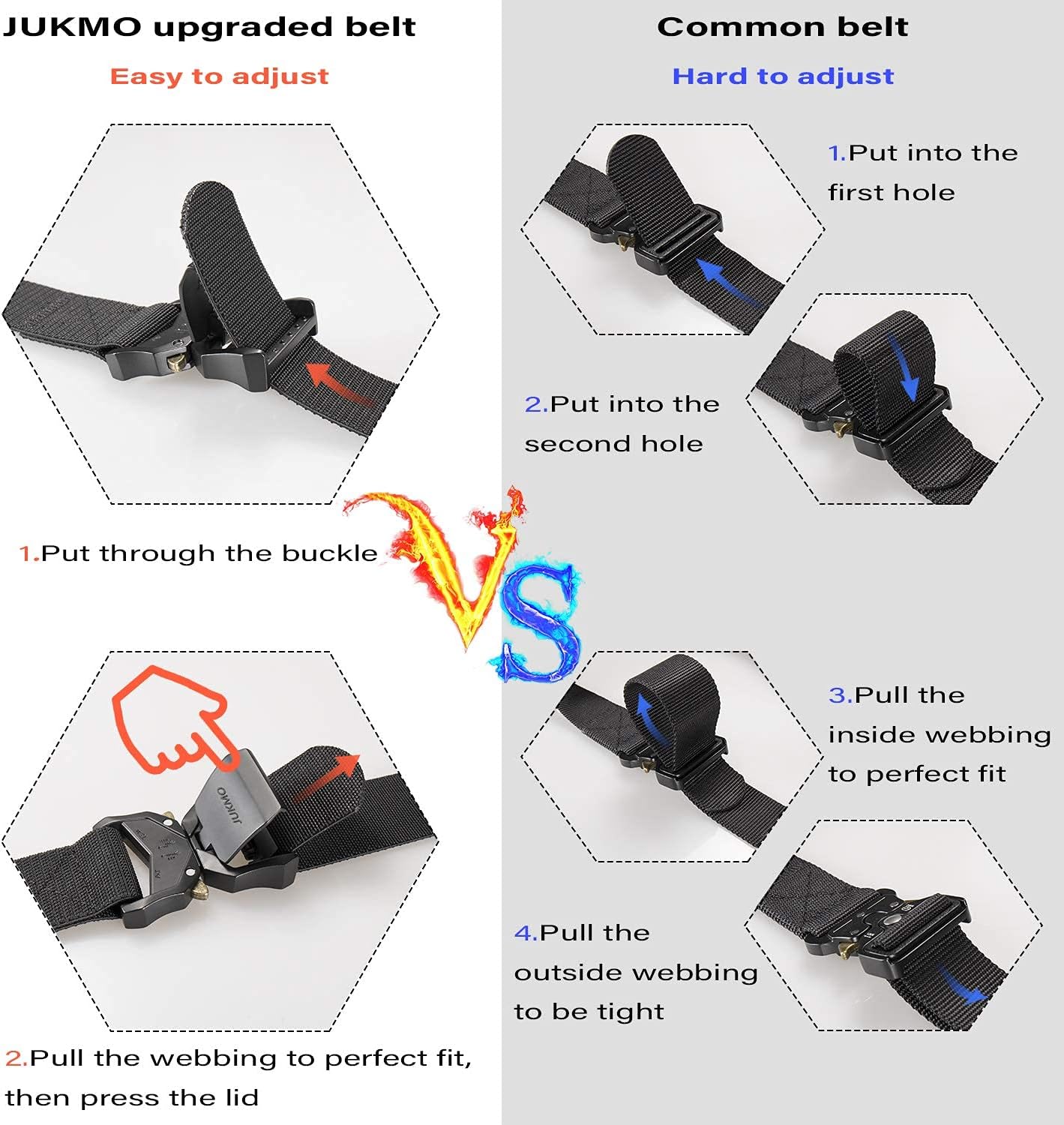 JUKMO Tactical Belt, Military Hiking Rigger 1.5" Nylon Web Work Belt w