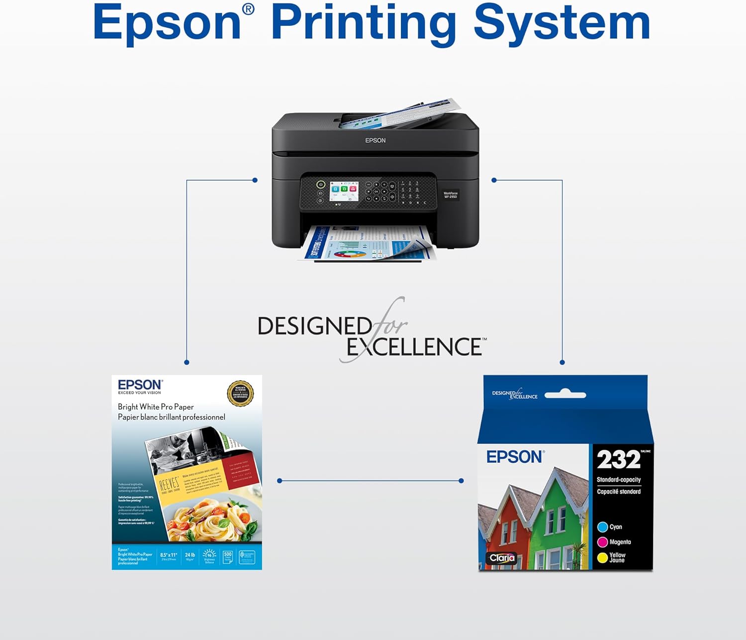 EPSON 232 Claria Ink High Capacity Black & Standard Color Cartridge Co