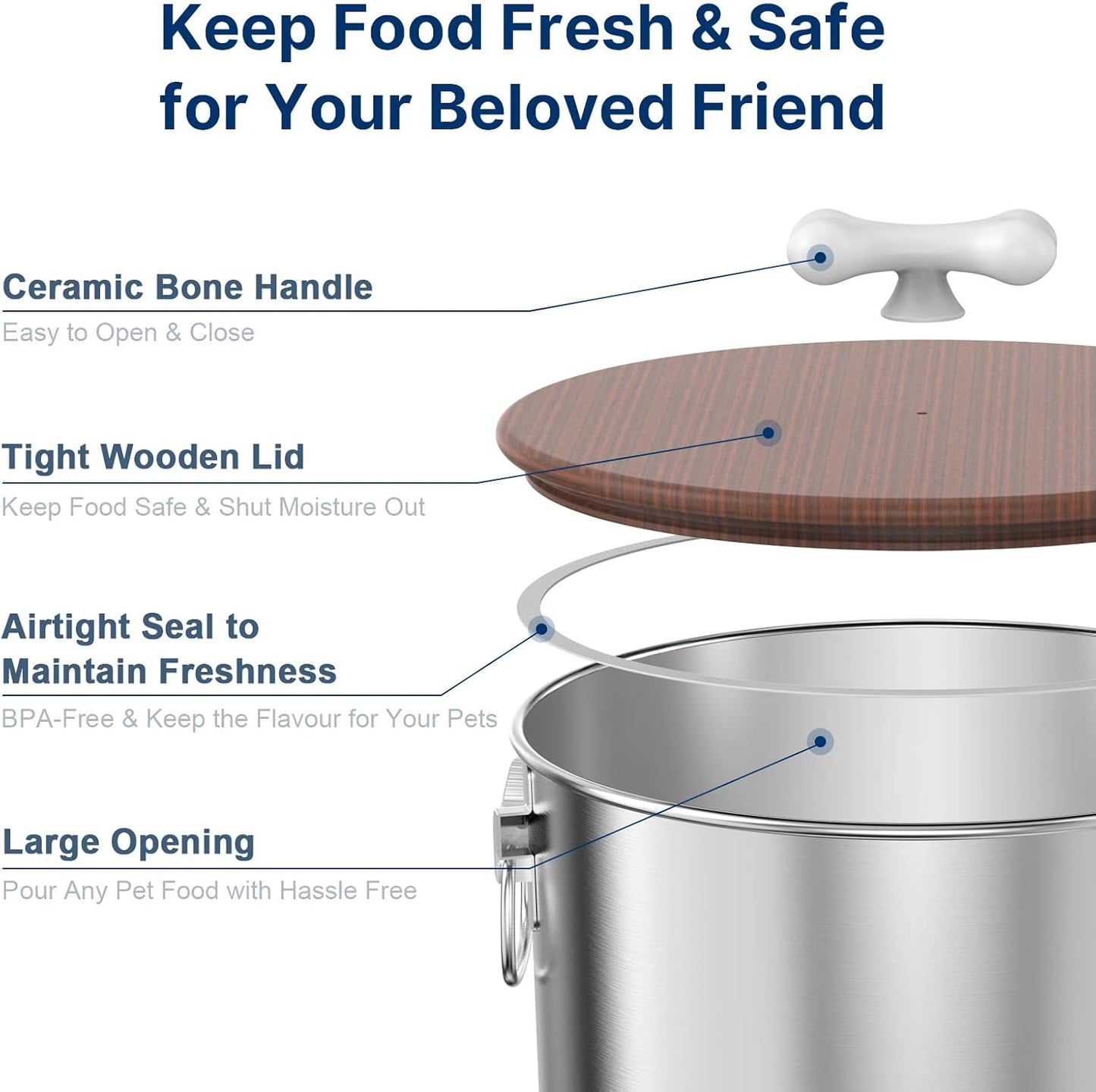 35 Lbs Stainless Steel Dog Food Storage Container with Airtight Wooden