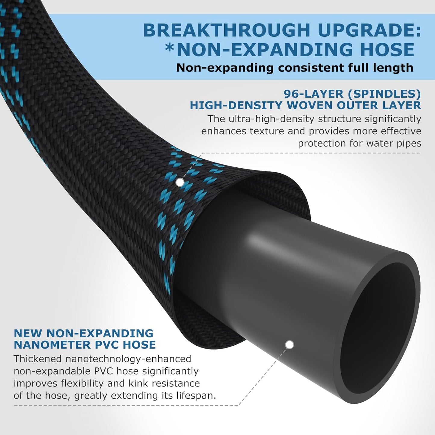 Non-Expanding Garden Hose 100 ft, Kink Free Flexible Water Hose with 1