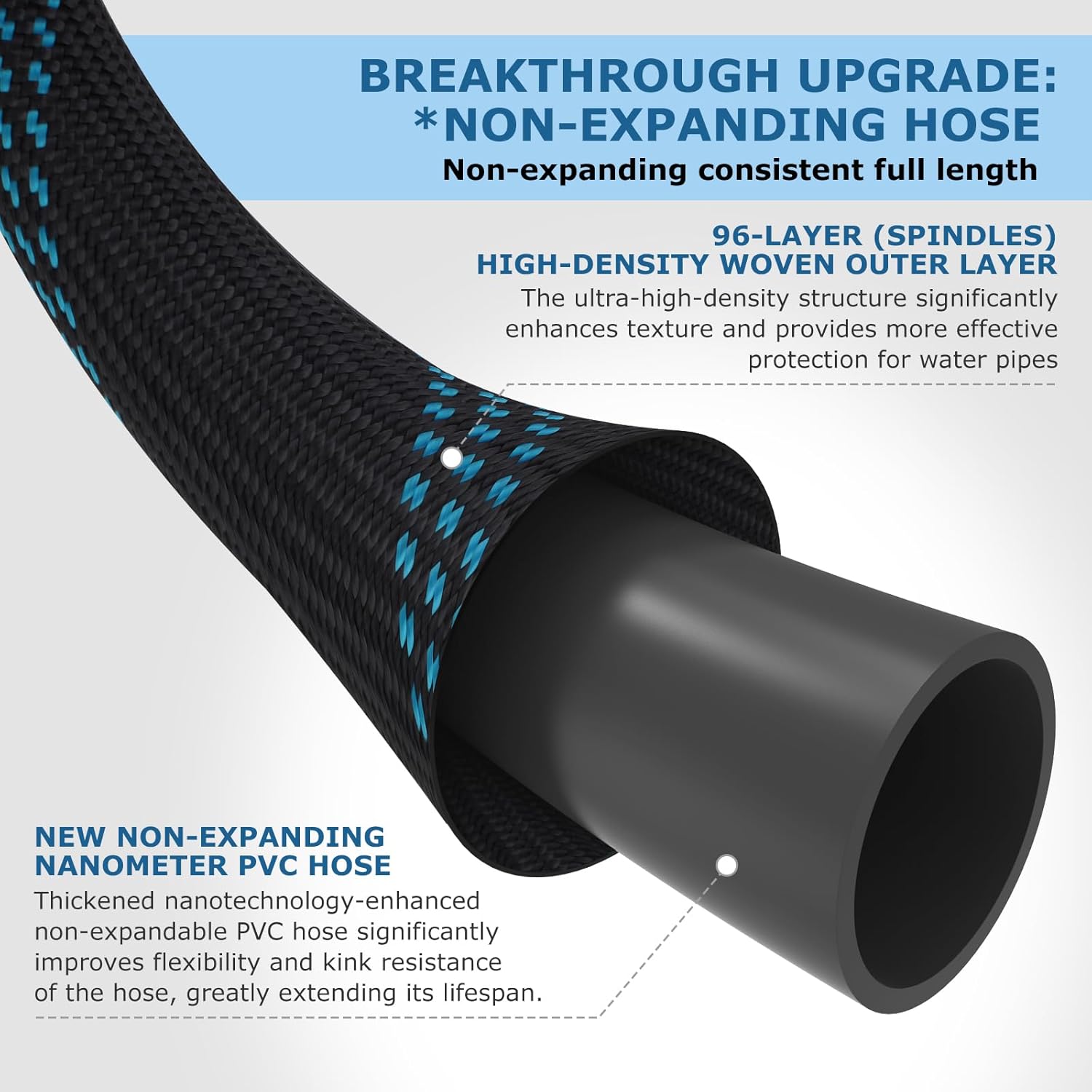 Non-Expanding Garden Hose 100 ft, Kink Free Flexible Water Hose with 1