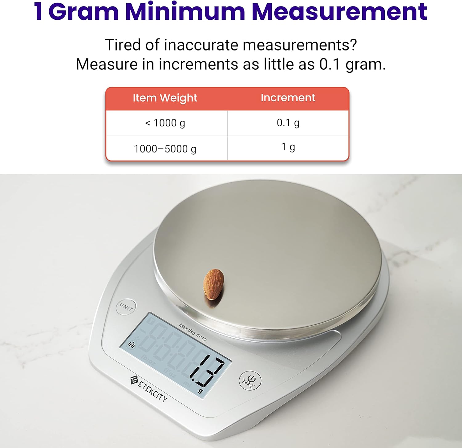 Etekcity 0.1g Food Kitchen Scale, Bowl, Digital Grams and Ounces for W