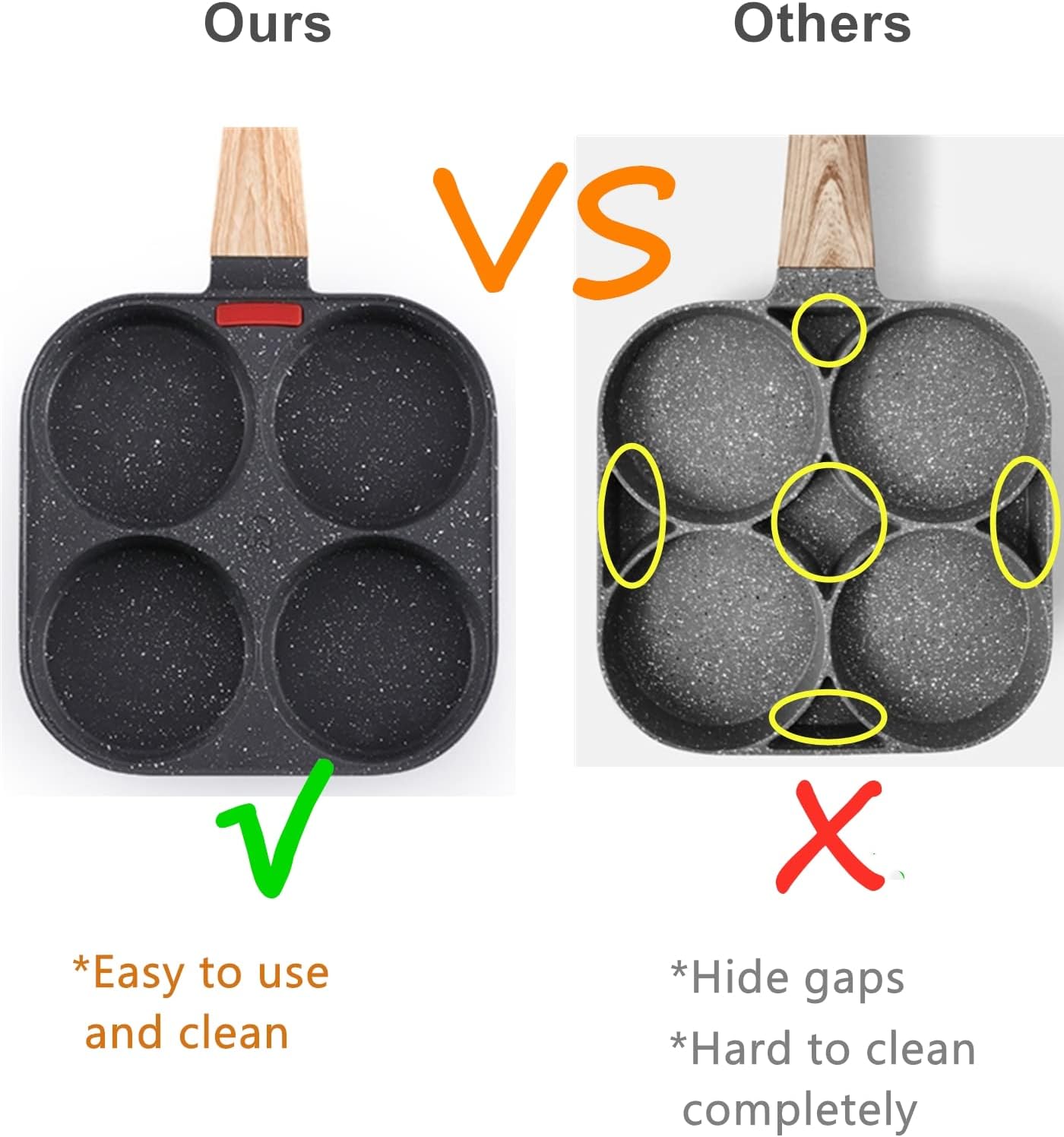 4-Cup Egg Pan Nonstick, and Granite Egg Frying Pan, Versatile Breakfast Skillet for Eggs, Pancakes, Plett, Crepes, Compatible with Gas Stove and Induction Cooktop