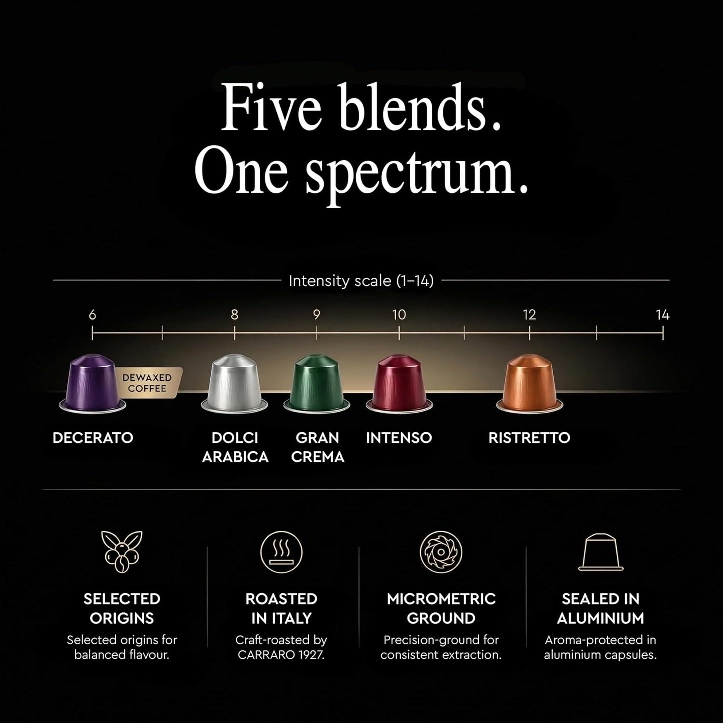CARRARO Variety Pack - 100 Espresso Capsules Compatible with Nespresso Original Line Machines - Medium & Dark Roast Coffee Pods, Aluminum Capsules 10 Packs, Made in Italy (Premium Gift Box Not Included)