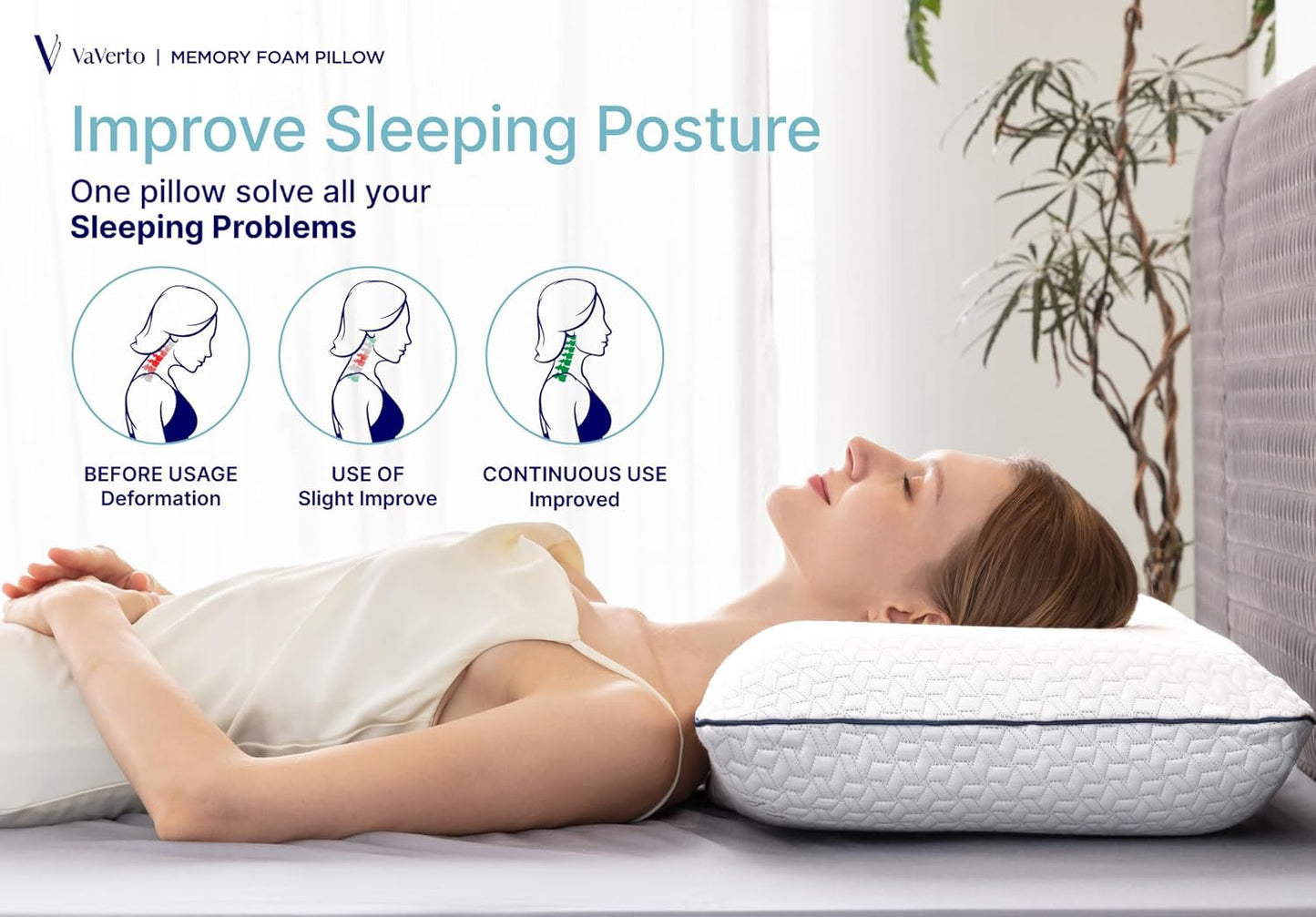 Cooling Gel Memory Foam Pillow - 1-Pack - Standard Size Bed Pillows Fo