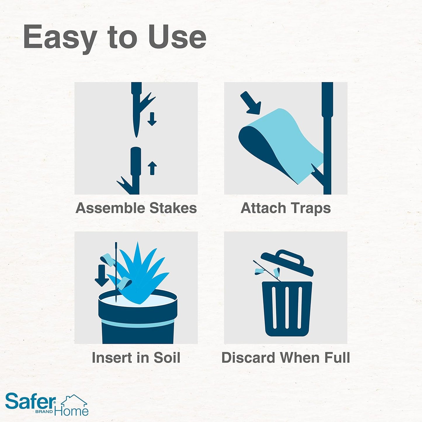 Safer Brand Home SH5026-3SR Houseplant Sticky Stake Insect Traps for I