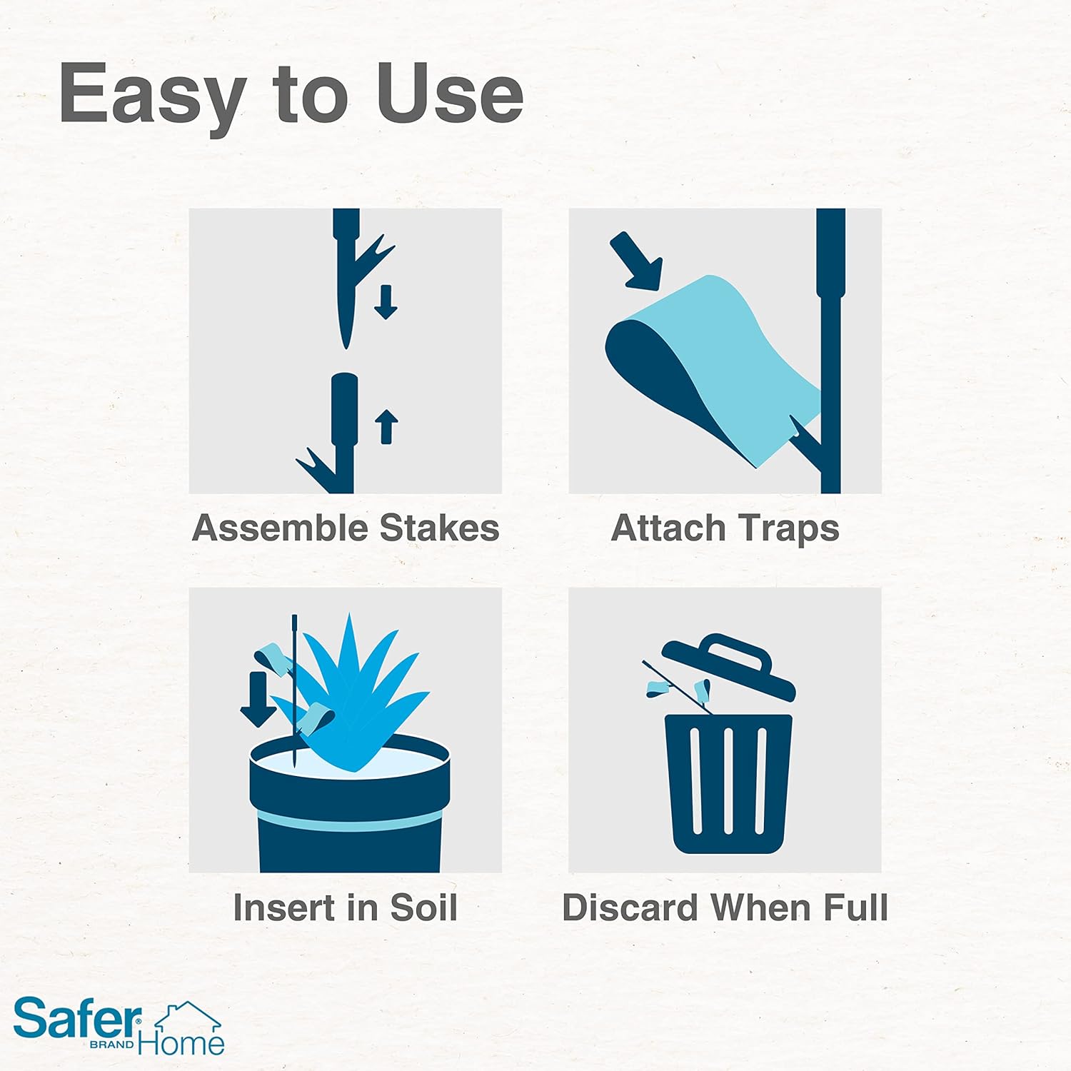 Safer Brand Home SH5026-3SR Houseplant Sticky Stake Insect Traps for I