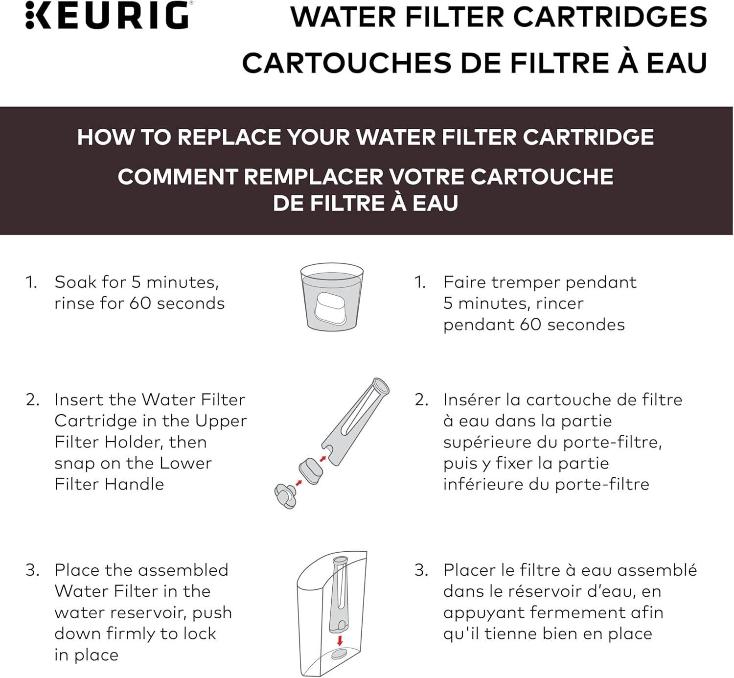 Keurig Water Filter Refill Cartridges, Replacement Water Filter Cartri