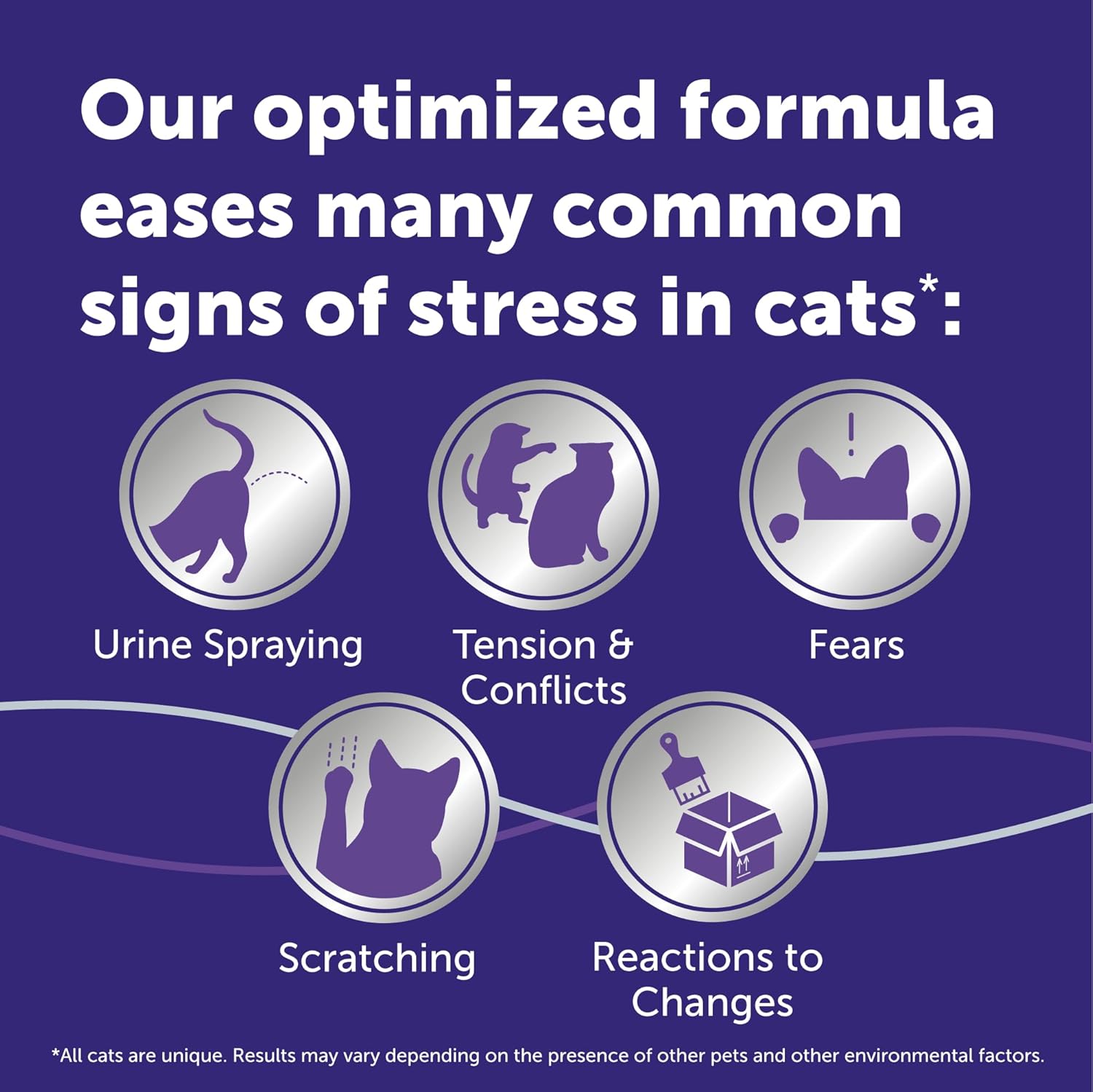 FELIWAY® Optimum 30 Day Cat Calming Plug In Pheromone Diffuser Starter