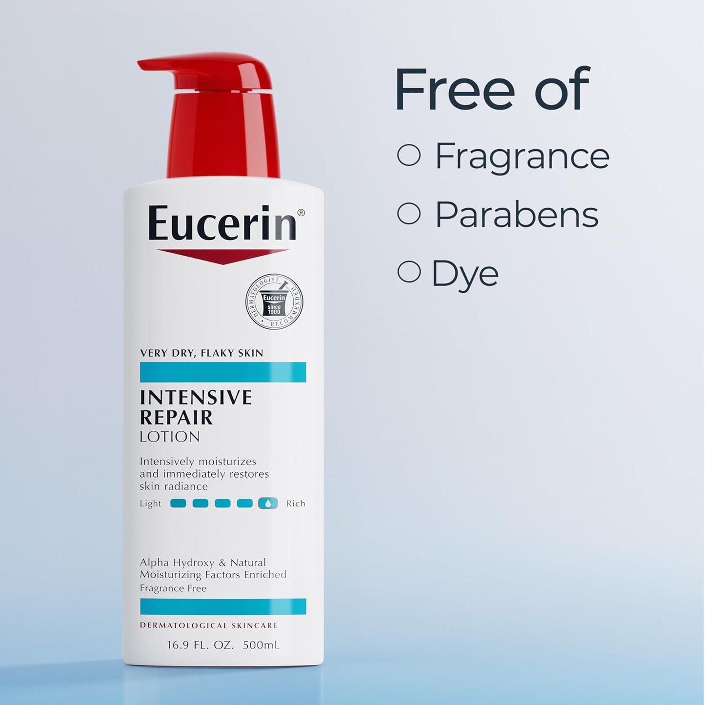 Eucerin Intensive Repair Body Lotion for Dry Skin with Alpha Hydroxy, 