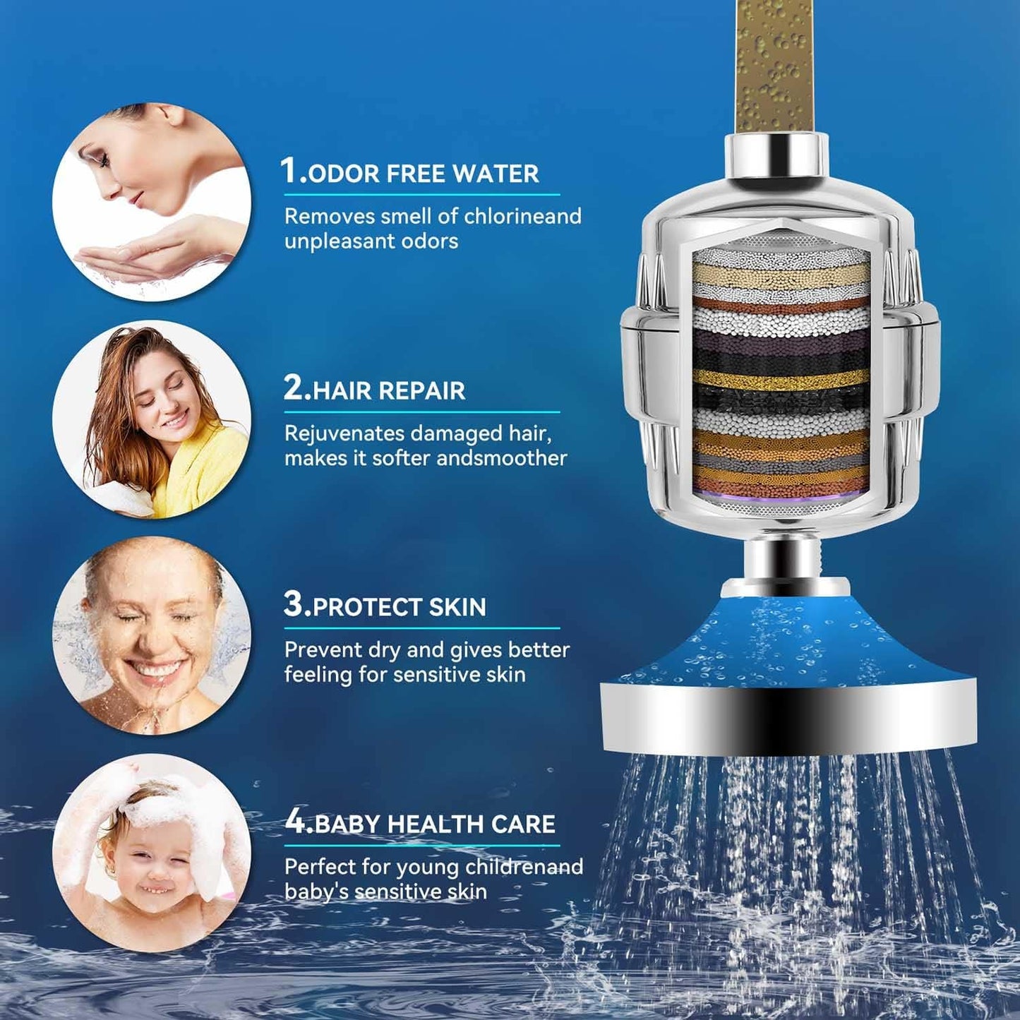 4 Pack 20 Stage Shower Filter Universal Replacement Cartridge Hard Wat