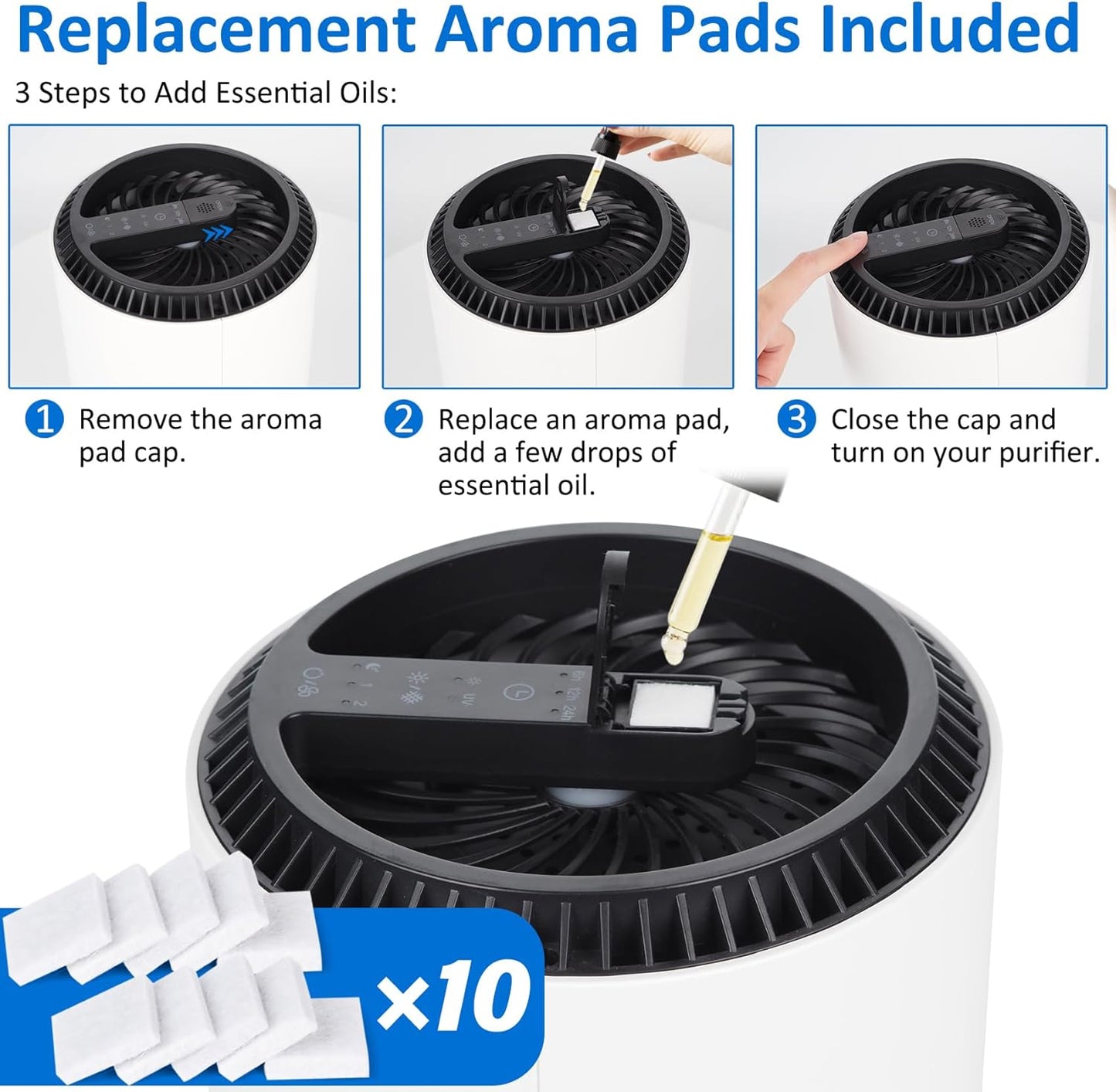 MK06 MK01 True HEPA Replacement Filter Compatible with AROEVE MK01 MK06, for VOOPNU DH-JH12 and Kloudi DH-JH01 Air Purifier, Standard Version, 3 Pack