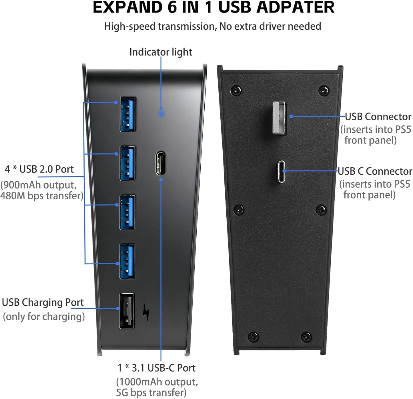 Megadream 6 Port USB Hub for PS5 Accessories, High-Speed Expansion Hub