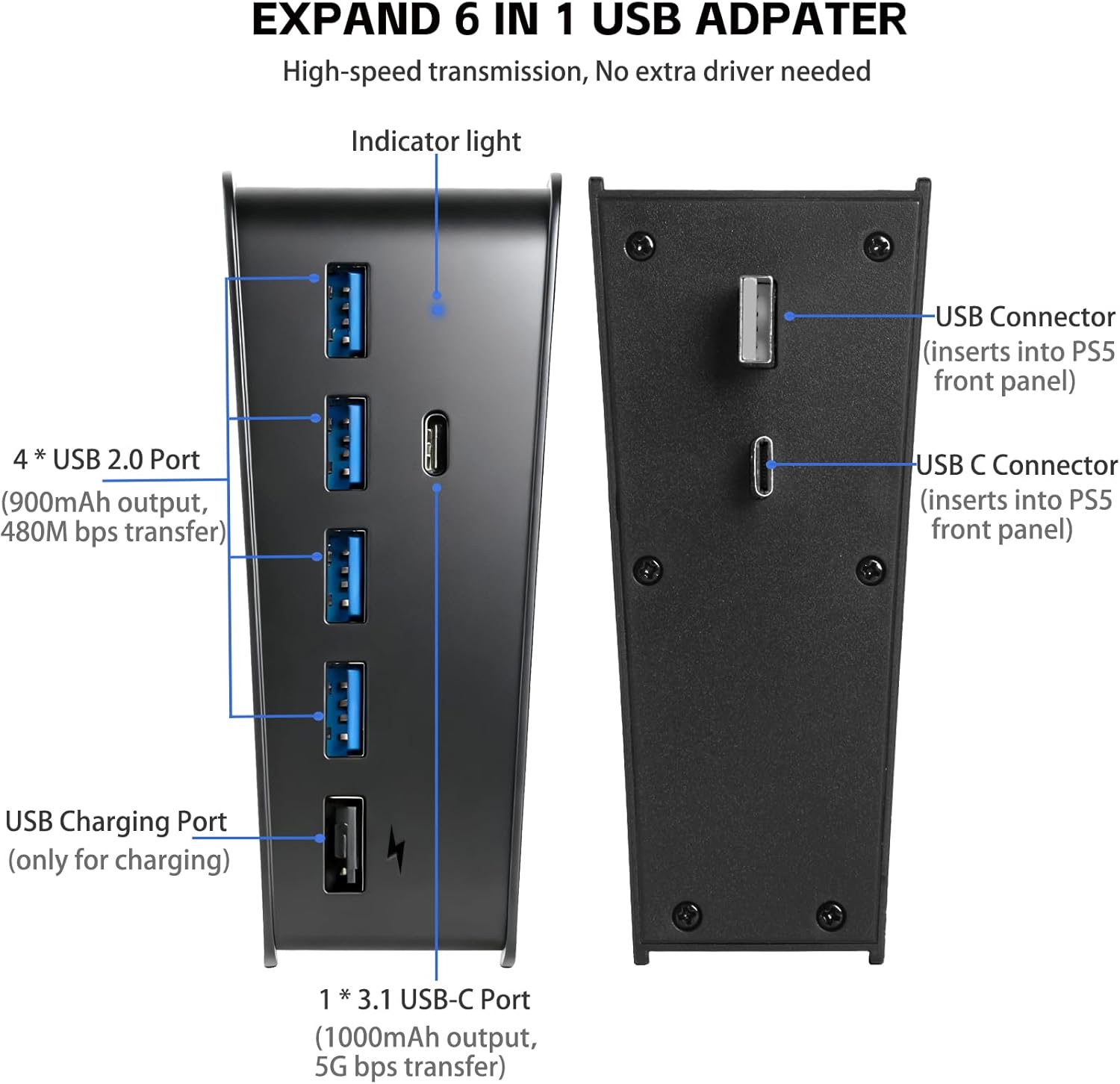 Megadream 6 Port USB Hub for PS5 Accessories, High-Speed Expansion Hub