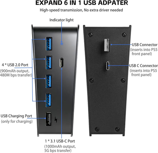 Megadream 6 Port USB Hub for PS5 Accessories, High-Speed Expansion Hub