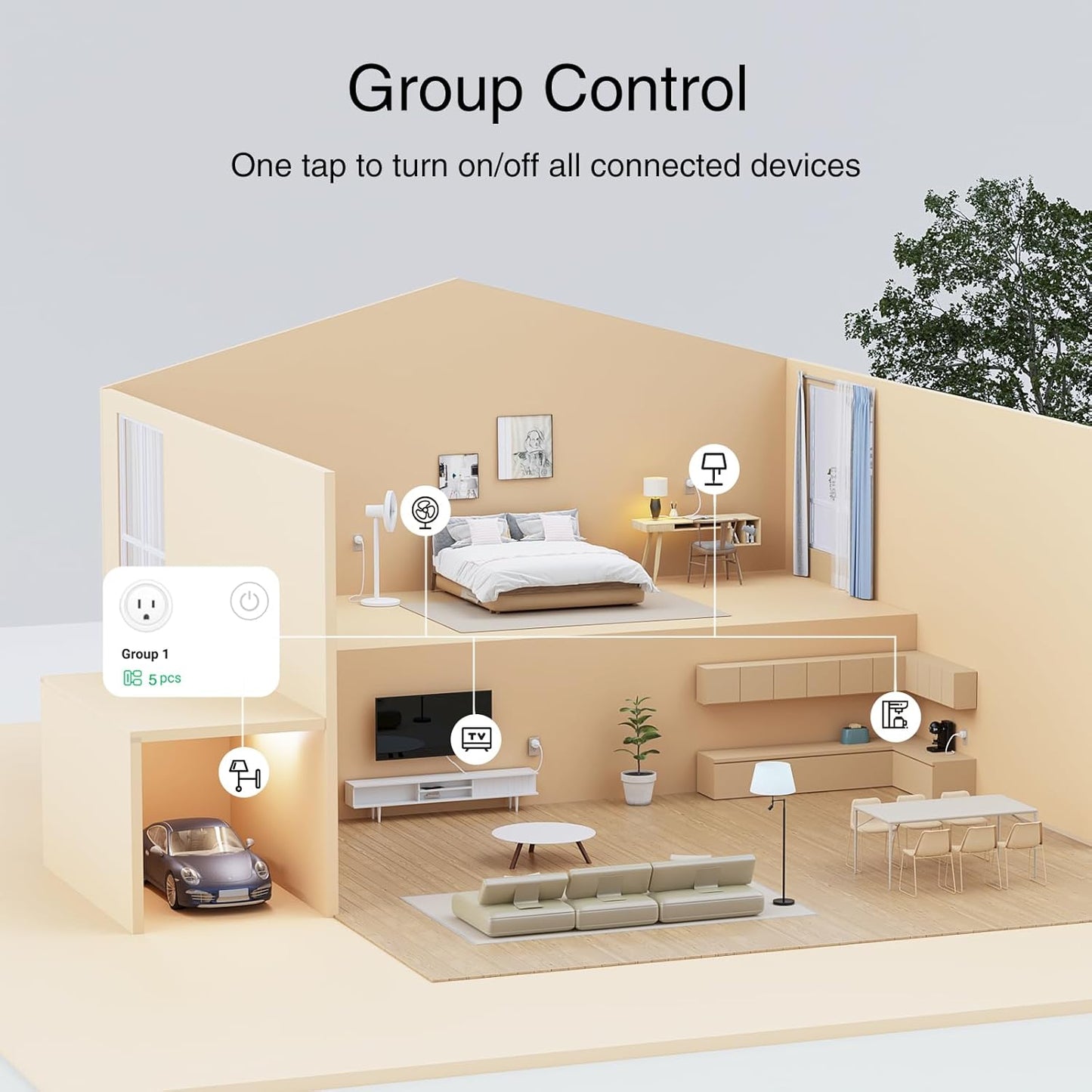 GHome Smart Plug, WiFi Smart Plugs Work with Alexa and Google Home, Sm
