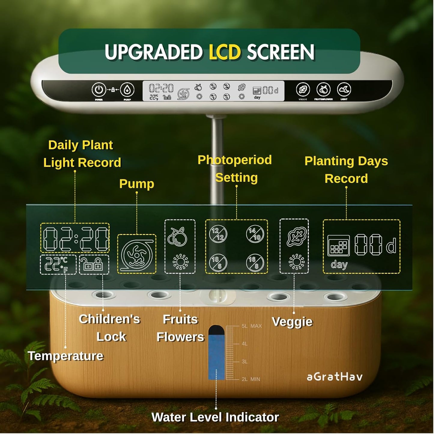 Hydroponics Growing System Kit, Indoor Herb Garden, 14 Pods Upgraded L