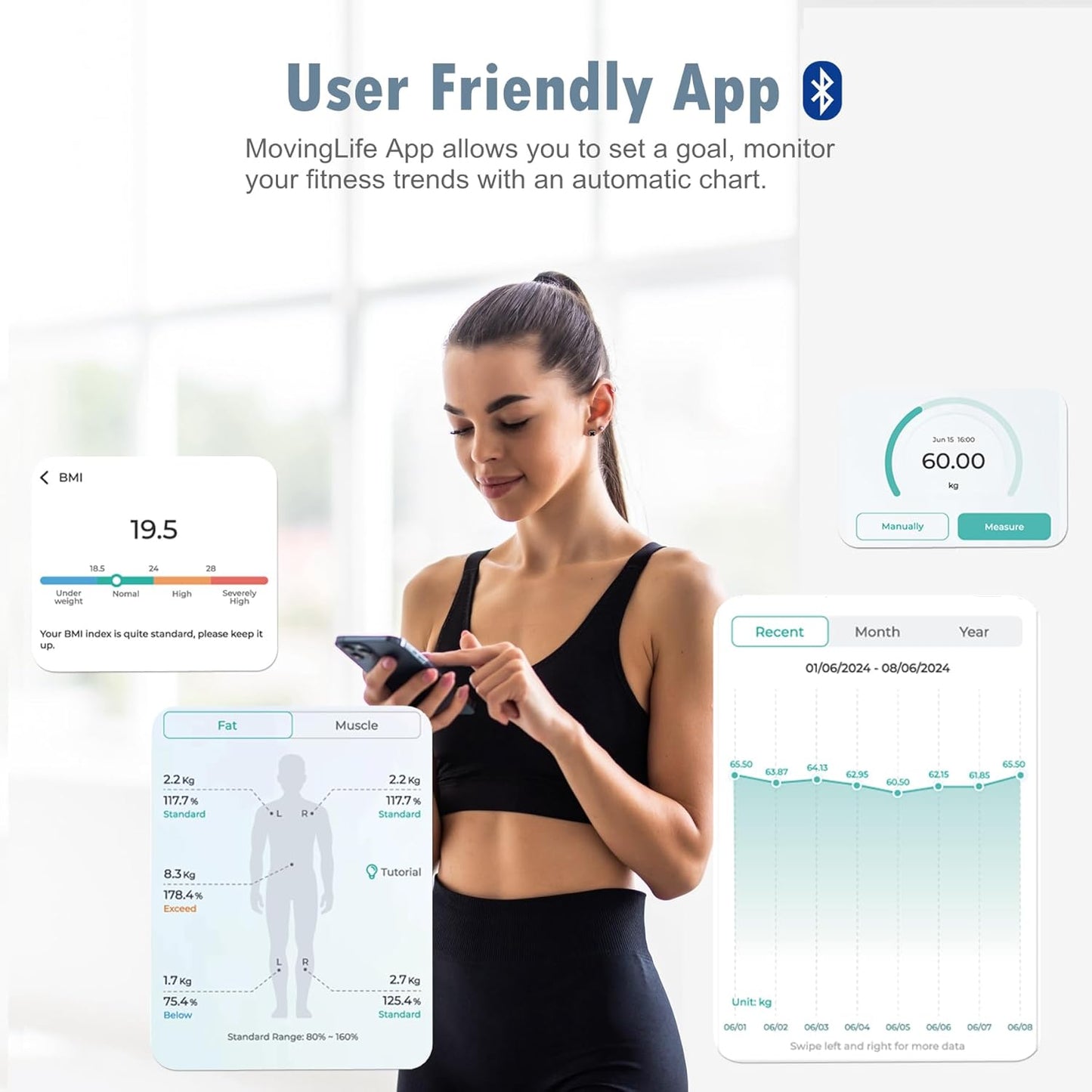 NUTRI FIT Smart Scale for Body Weight Body Composition Monitor, Bathro