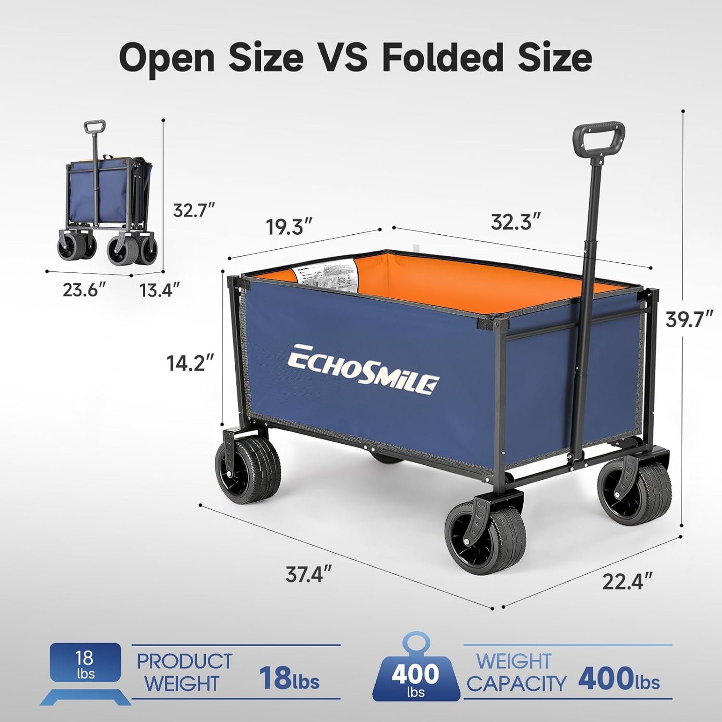 EchoSmile Collapsible Wagon Cart for Camping & Beach - Heavy Duty 400l