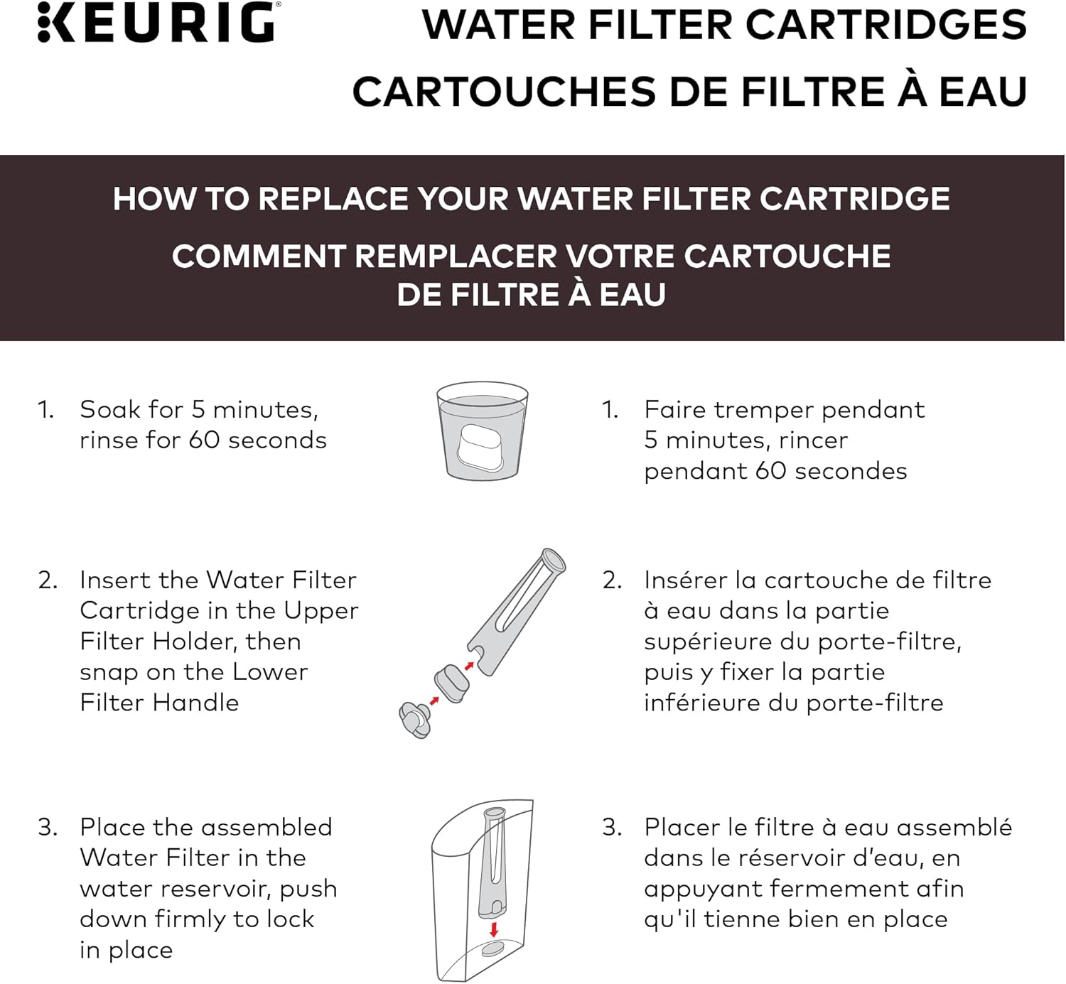 Keurig Water Filter Refill Cartridges, Replacement Water Filter Cartri