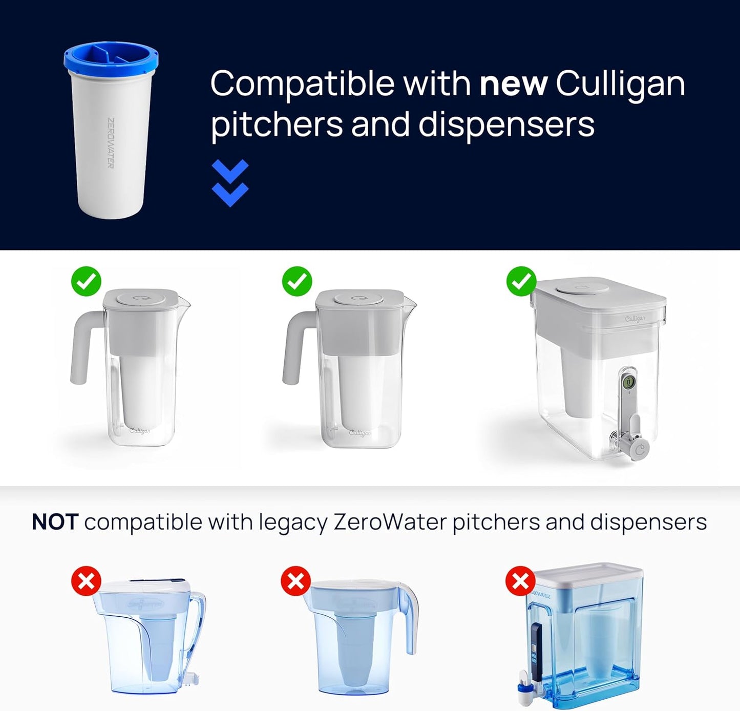 Culligan with ZeroWater Technology Replacement Filter 3-Pack, 5-Stage 
