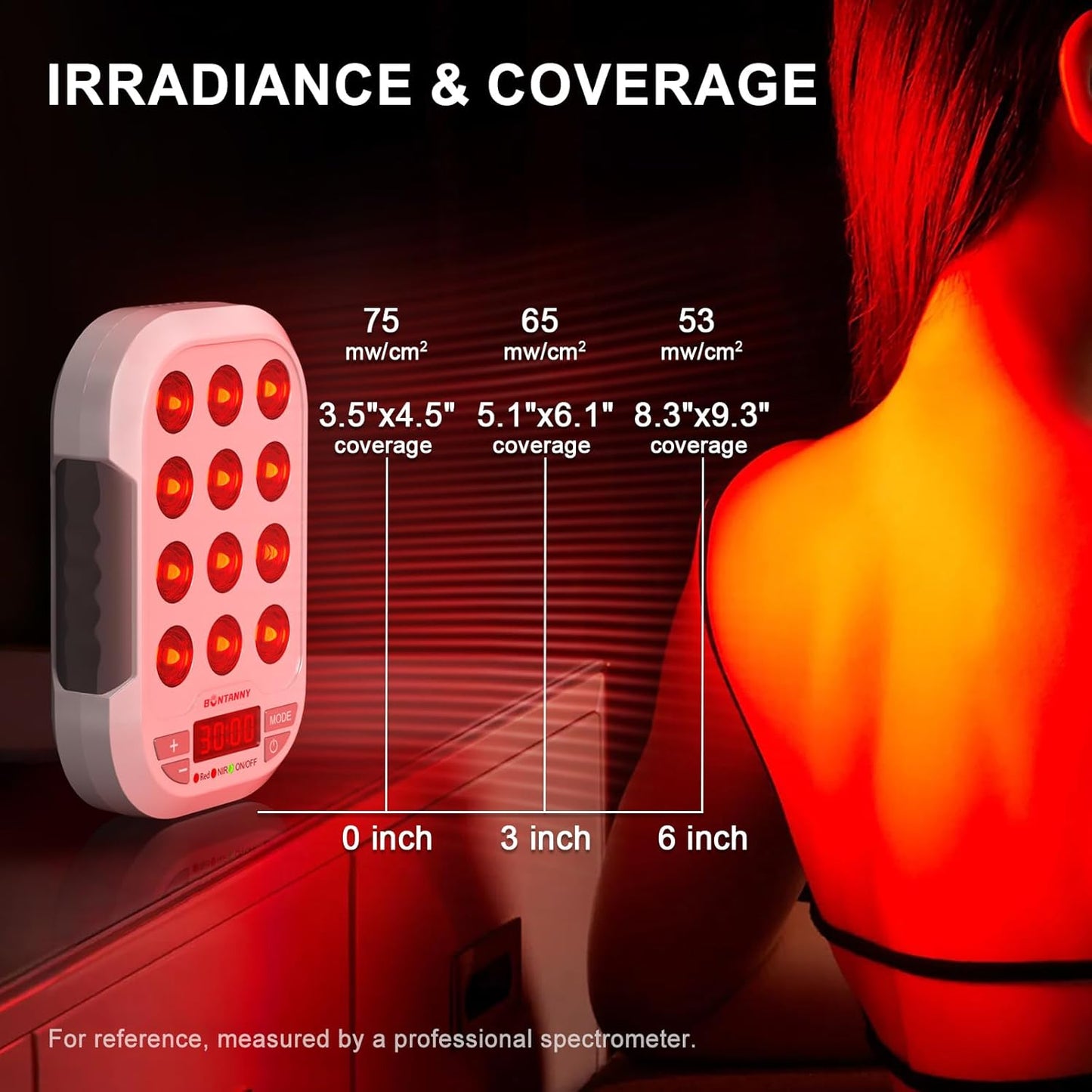 Portable Red Light Therapy, 660/850/1060nm 3 Wavelengths Mini Handheld