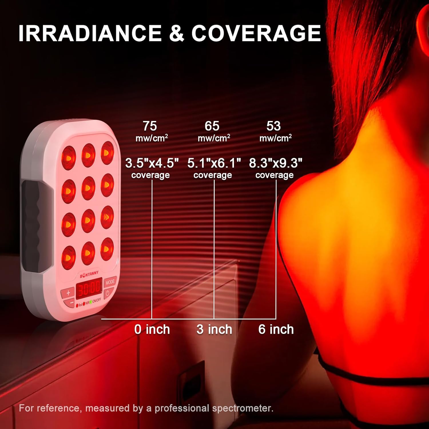 Portable Red Light Therapy, 660/850/1060nm 3 Wavelengths Mini Handheld