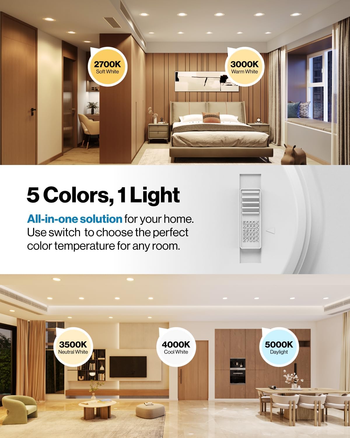 Sunco 12 Pack LED Recessed Lighting 6 Inch, Retrofit Can Lights, 965LM