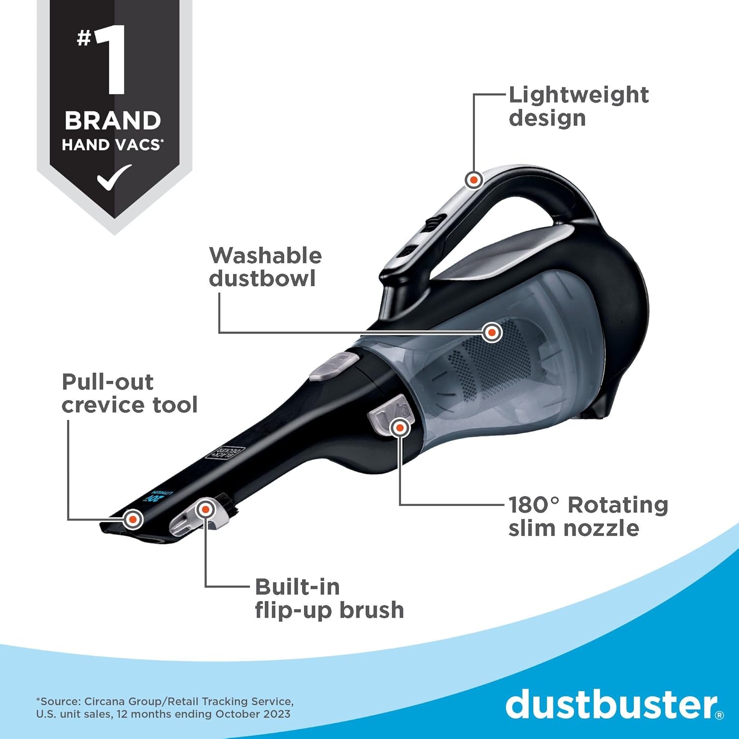 BLACK+DECKER dustbuster 20V Hand Vacuum Cordless Rechargeable, Car Vac