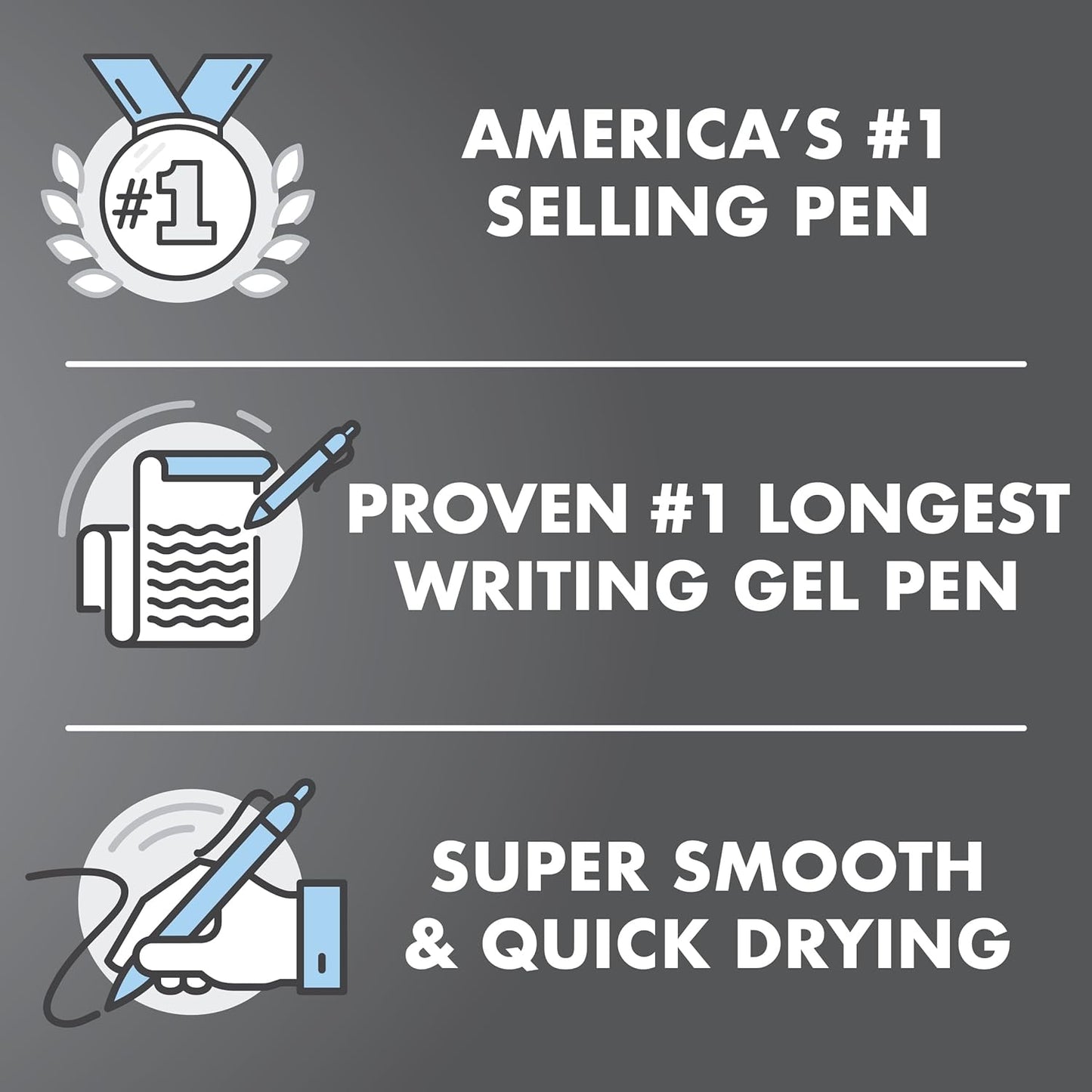 Pilot G2 Premium Gel Roller Pens 0.7, Fine Point Smooth Writing Pens B