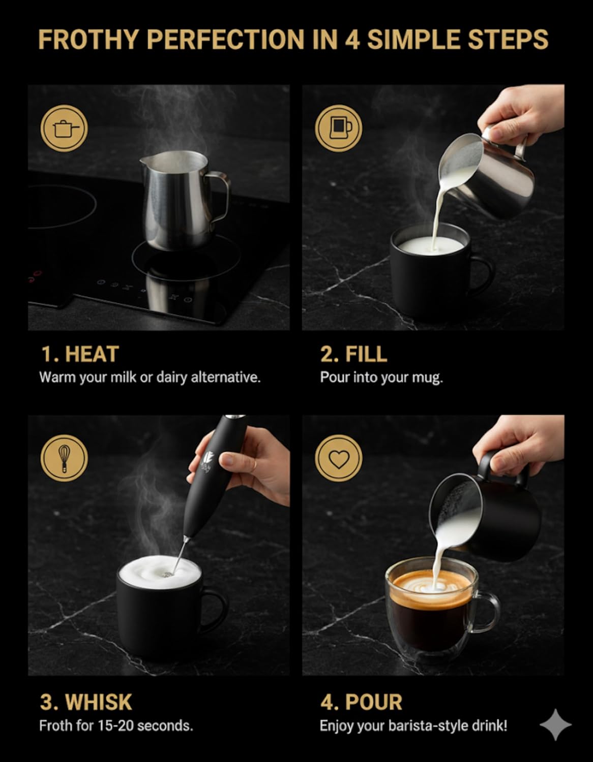 Bean Envy Milk Frother, Coffee Stirrers, Frother Wand, Milk Frother Handheld, Frother with stand, Hand Blender for Coffee, Lattes, Cappuccino, Matcha and Hot Chocolate – Kitchen Gifts - Black