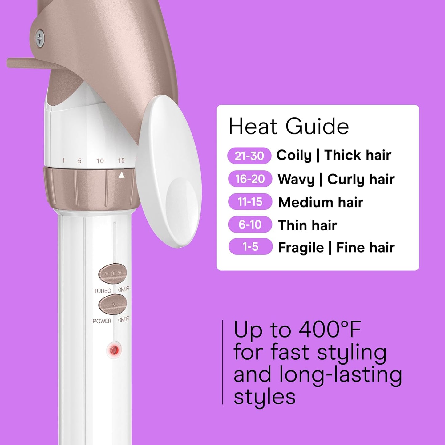 Conair Double Ceramic 1 ½-Inch Curling Iron, 1 ½-Inch Barrel Creates S