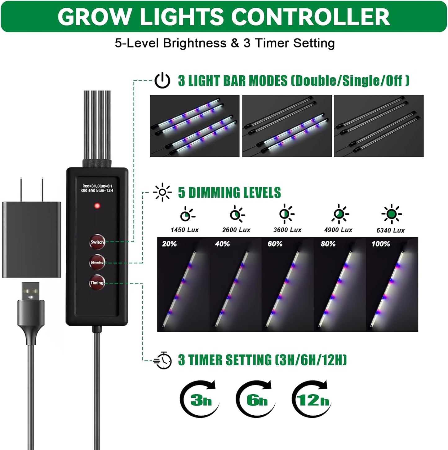 Seed Starter Tray with Grow Light,72-Cell Seed Starter Kit with Magnet
