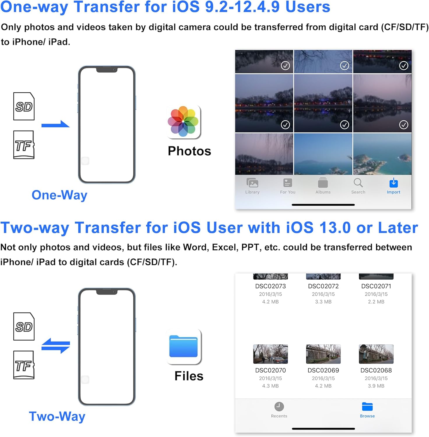 SD Card Reader for iPhone, Memory Card Reader with USB Camera Adapter 