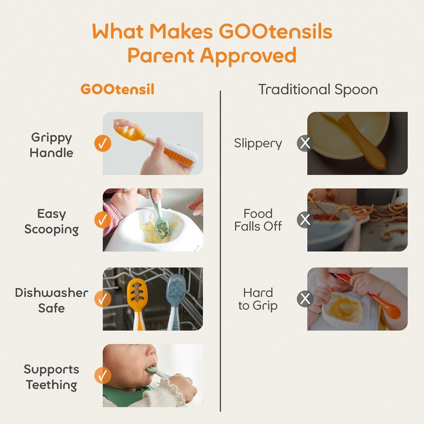 NumNum Baby Spoons Set, Baby Essentials Pre-Spoon GOOtensils for 6+ Months, First Stage Self-Feeding Spoons for Baby Led Weaning (BLW), Silicone Toddler Utensils, BPA-Free, 2 Pack Beige/Mauve