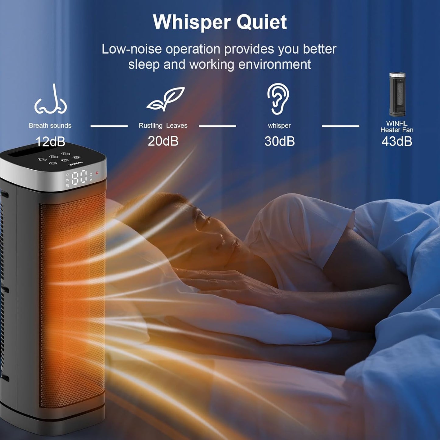 Space Heater, WINHL 17 Inches Electric Heaters for Indoor Use with The