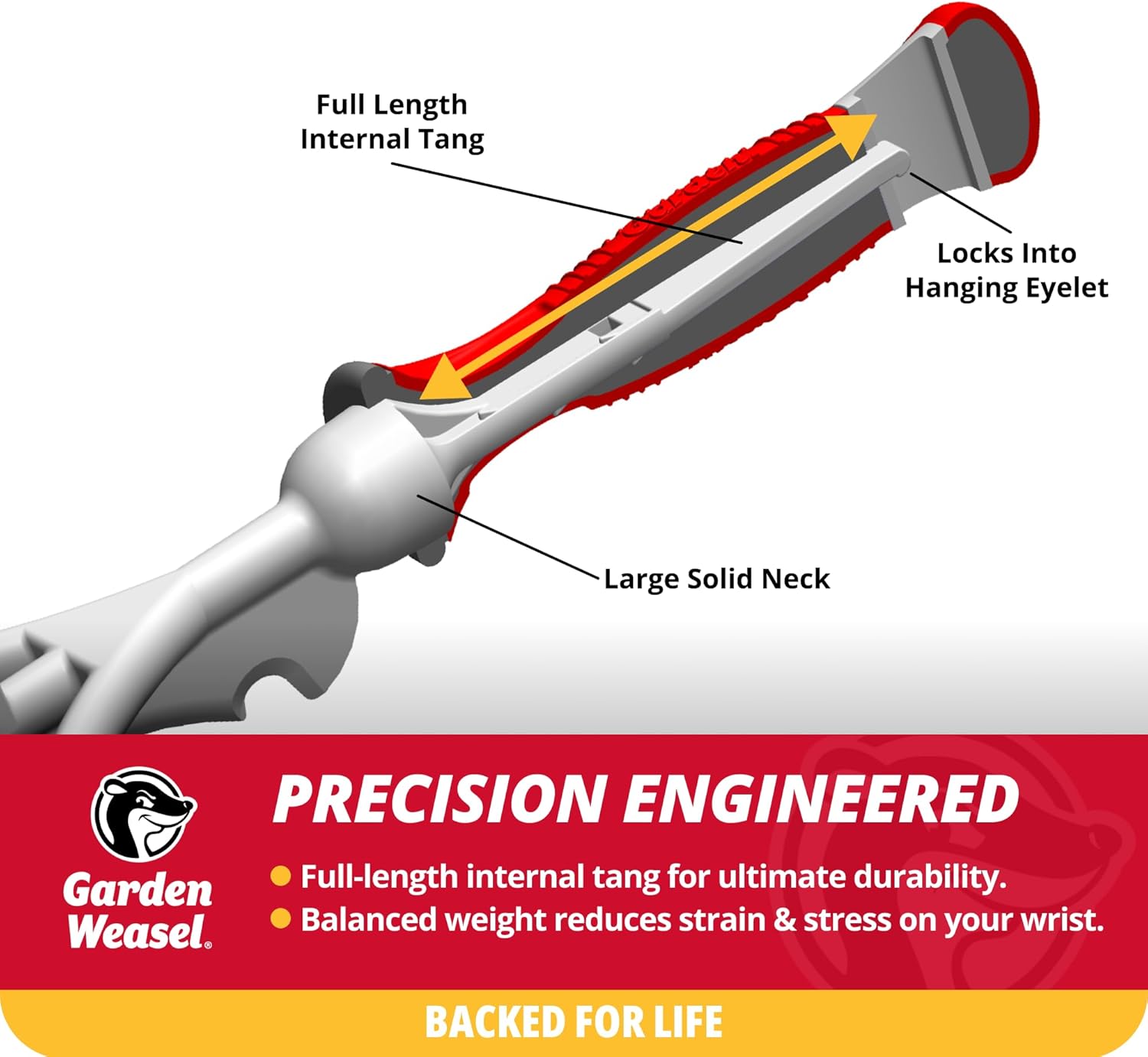 Garden Weasel Double-Sided Garden Cultivator/Tiller | Cultivate, Till,