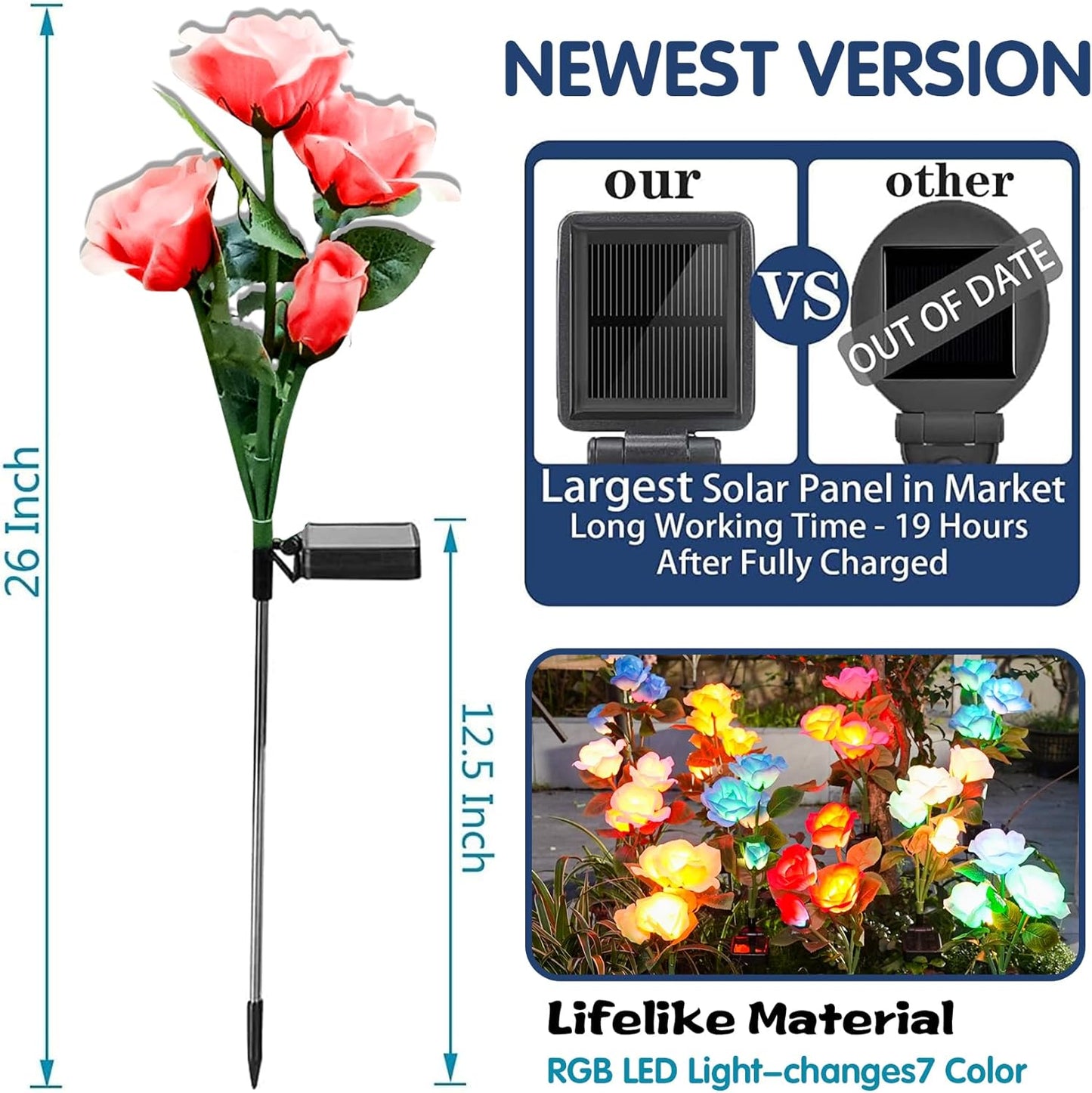 TONULAX Solar Garden Lights - Upgraded Outdoor Light, 7-Color Changing