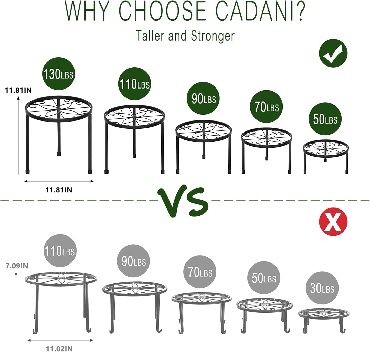 CADANI 5 Pack Metal Plant Stands for Outdoor Indoor, Anti-Rust Iron Fl
