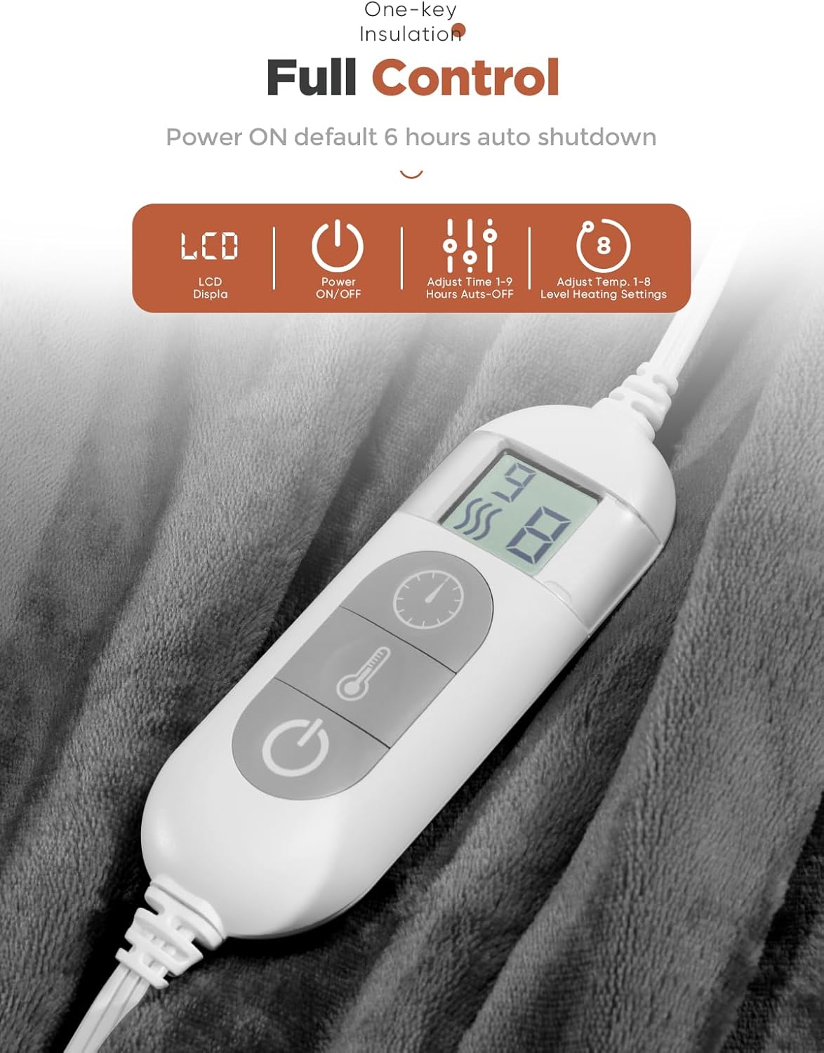 Heated Throw Blanket with 1-9 hrs Timer Auto-Off & 8 Heating Levels，Fl