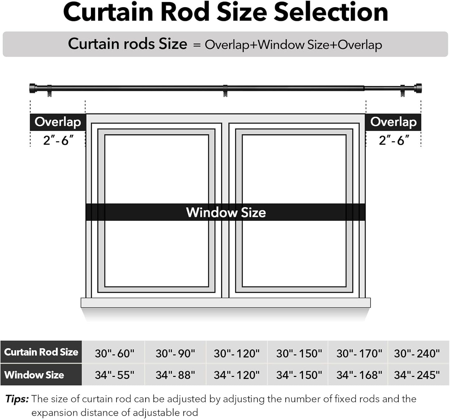 Heavy Duty Curtain Rods for Windows 66 to 120 Inch,1 Inch Adjustable Black Curtain Rod with Easy Installation and Modern Design,Decorative Long Drapery Rods with Metal Finials (A1,Black,30-120")