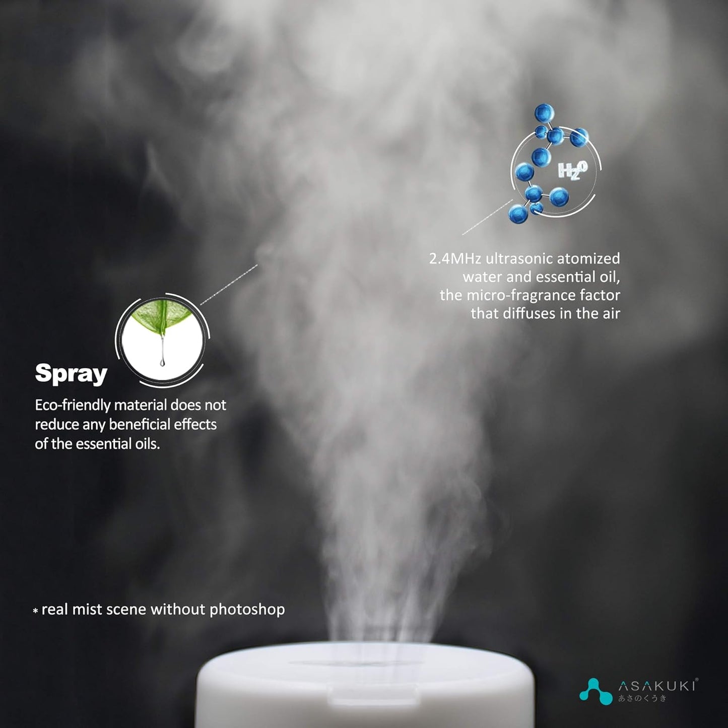 ASAKUKI Essential Oil Diffuser for Home, 300 ml Humidifier with Automa