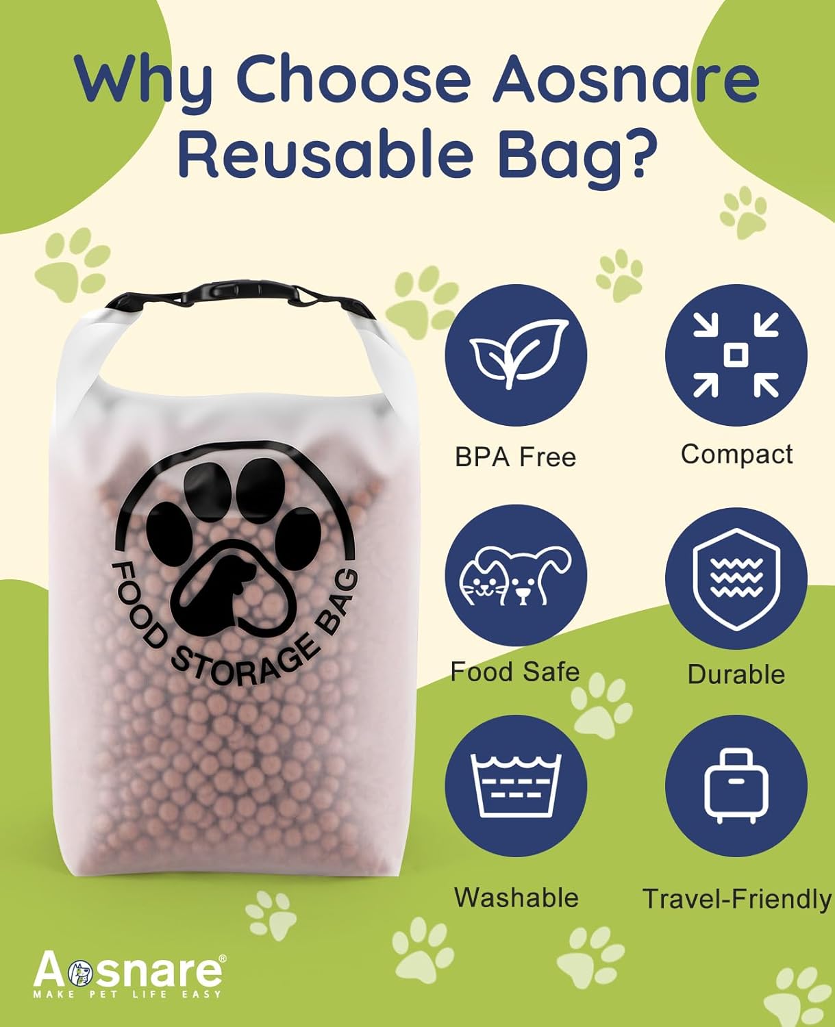 Pet Food Storage Bag for Travel - Transparent Leak-Proof Dog Food Cont
