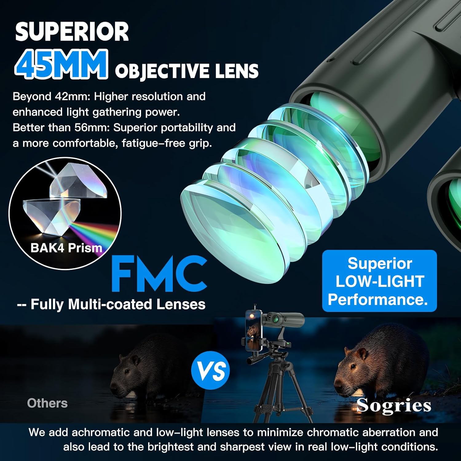 14x45 Binoculars for Adults High Powered-Binoculars for Hunting with C