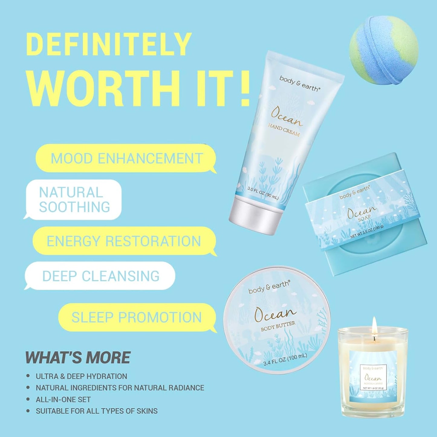 Gifts for Women, Bath and Body Womens Gift Sets with 5 Pcs Ocean Scent