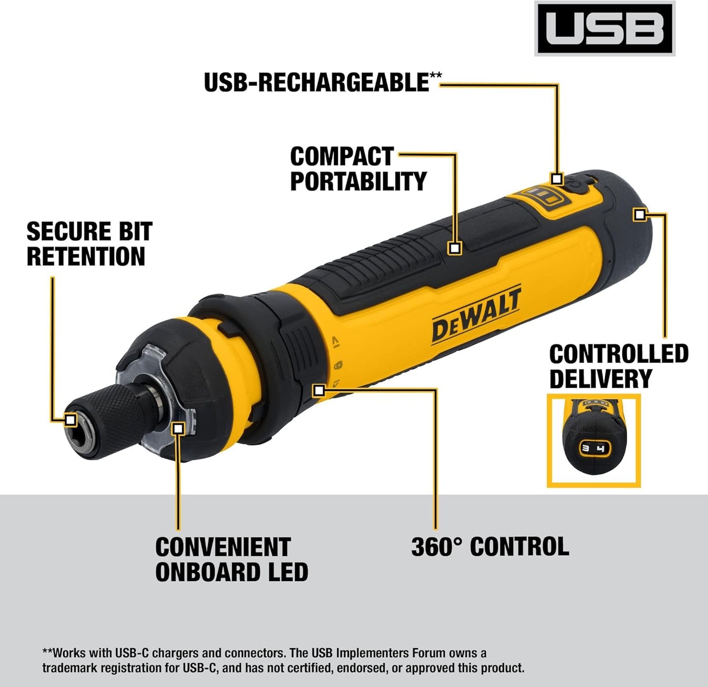 DEWALT Cordless Screwdriver, 4V USB Rechargeable Electric Screwdriver 