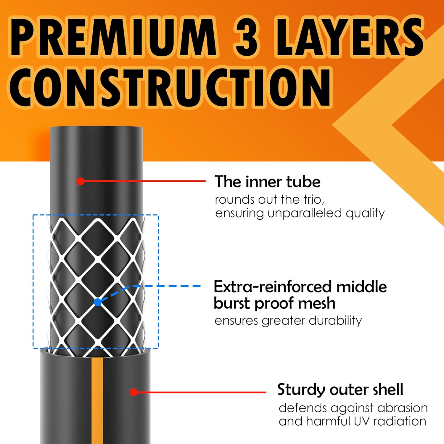 5/8 in. × 75 ft. High Flow Heavy Duty Garden Hose Flexible Hybrid Rubb